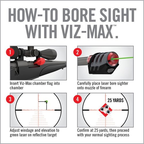 Sight & Scope Installation Tools > Laser Boresighters - Preview