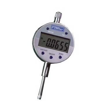 Measuring Tools > Indicators - Preview